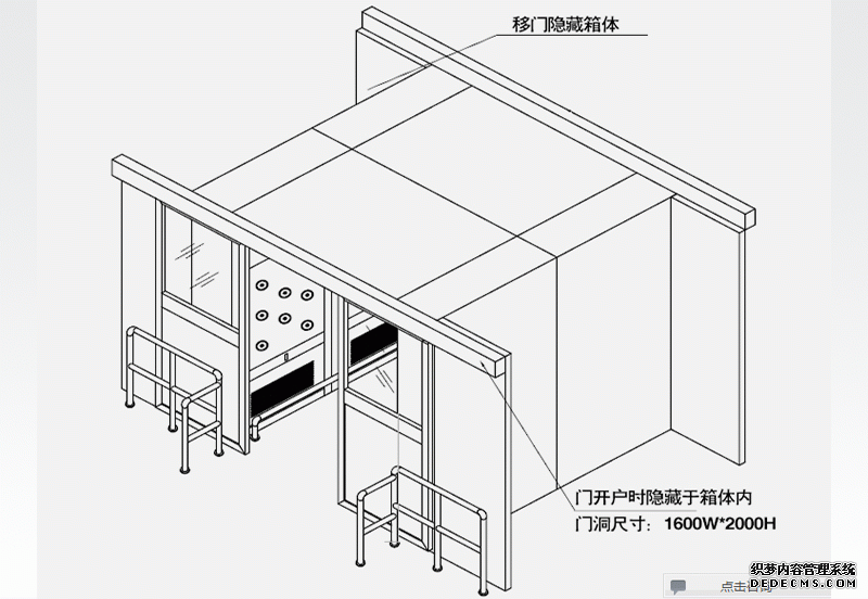 自動(dòng)感應移門(mén)風(fēng)淋室