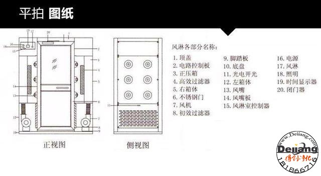 風(fēng)淋室與緩沖間、氣閘室有什么區別呢？